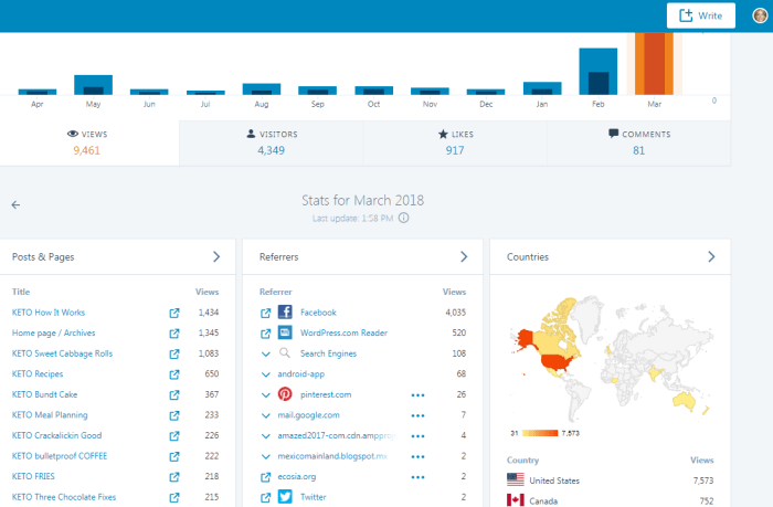 Screenshot 2018-03-31 13.58.58